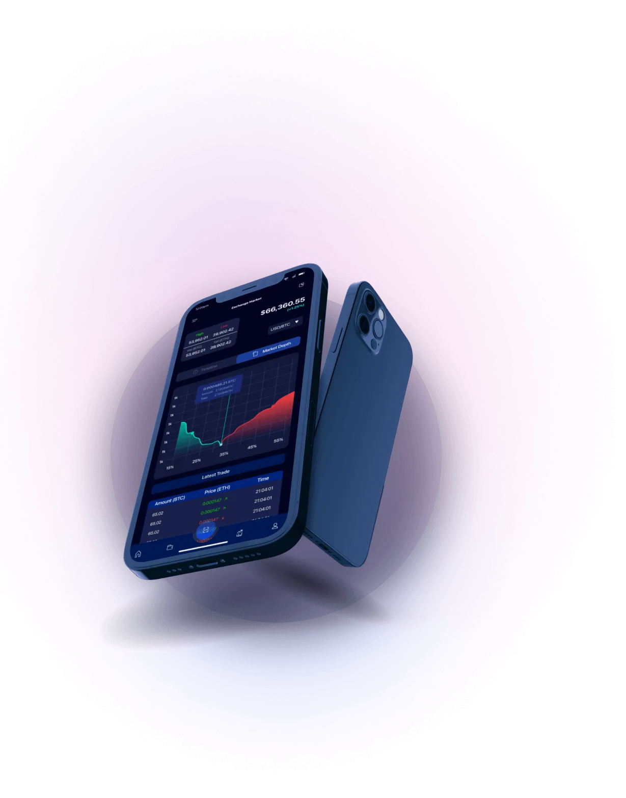 CevoxioFin - SUPERB TECHNOLOGY